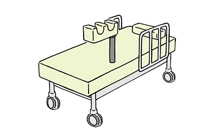 Large intestine camera、Colonoscopy、Endoscope stretcher、Sedation camera、Aoki Clinic 、Kyoto