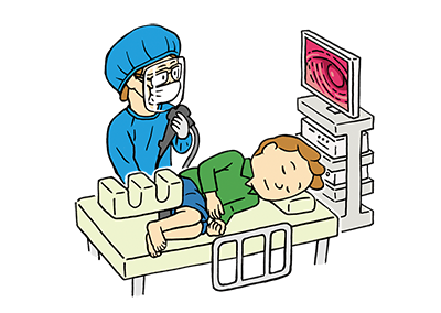 Large intestine camera、Colonoscopy、Endoscope stretcher、Sedation camera、Aoki Clinic 、Kyoto